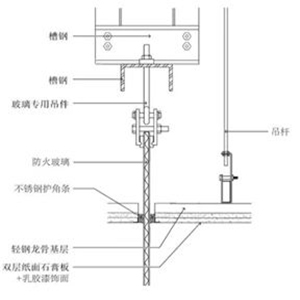 節(jié)點(diǎn)構(gòu)造.jpg