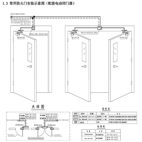 防火門監(jiān)控安裝1.3.jpg